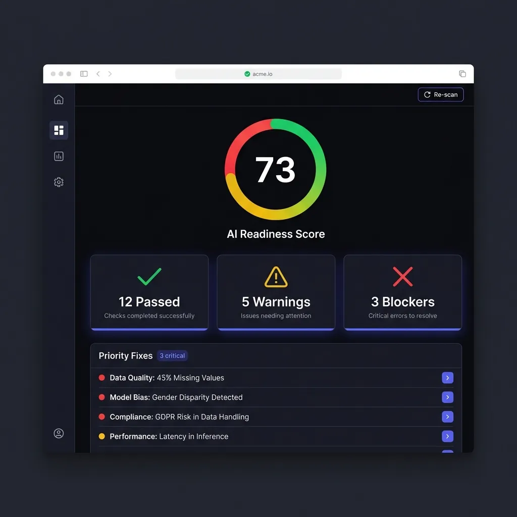 AI Search Visibility audit dashboard showing a score of 73 out of 100, with six signal meters for clarity, trust, structure, comparisons, pricing visibility, and entity consistency, plus a prioritized list of blockers to fix